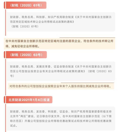 北京稅收洼地新政落地 試點鼓勵創投長期投資與技術轉讓，激發創新活力