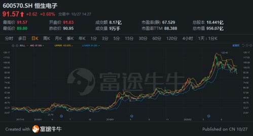 2.1萬(wàn)億元估值 螞蟻集團(tuán)未上市已稱王，市值超陸金所十倍背后的互聯(lián)網(wǎng)數(shù)據(jù)服務(wù)驅(qū)動(dòng)
